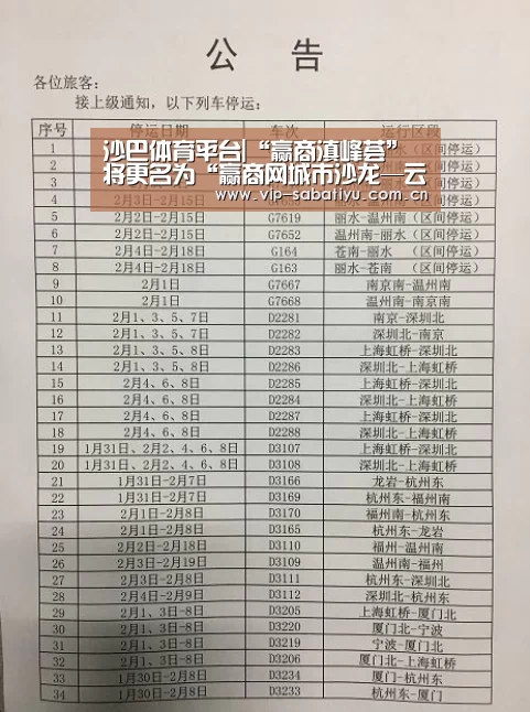 沙巴体育平台|“赢商滇峰荟”将更名为“赢商网城市沙龙—云南站”(图3) 沙巴会员游戏